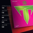 Xiom Tau 55.5 - Table Tennis Rubber