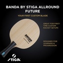 Table Tennis Rubber - Banda By Stiga Allround Future